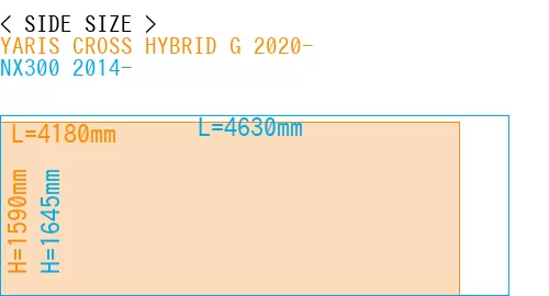 #YARIS CROSS HYBRID G 2020- + NX300 2014-